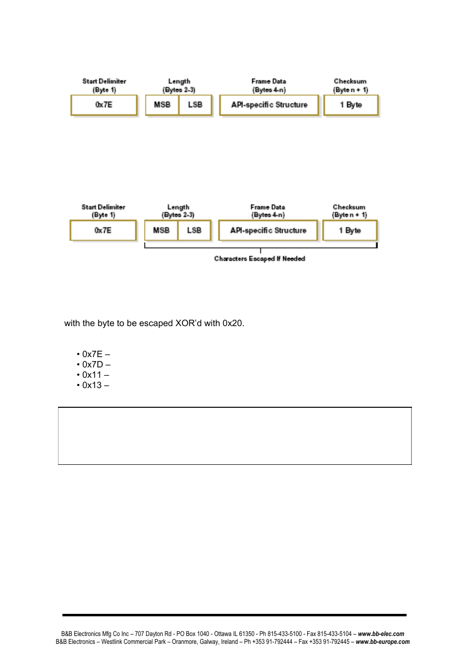 B&B Electronics ZP9D-115RM-LR - Manual User Manual | Page 52 / 54