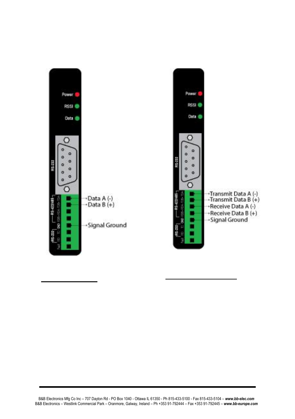 Rs-422/485 | B&B Electronics ZP9D-115RM-LR - Manual User Manual | Page 7 / 54