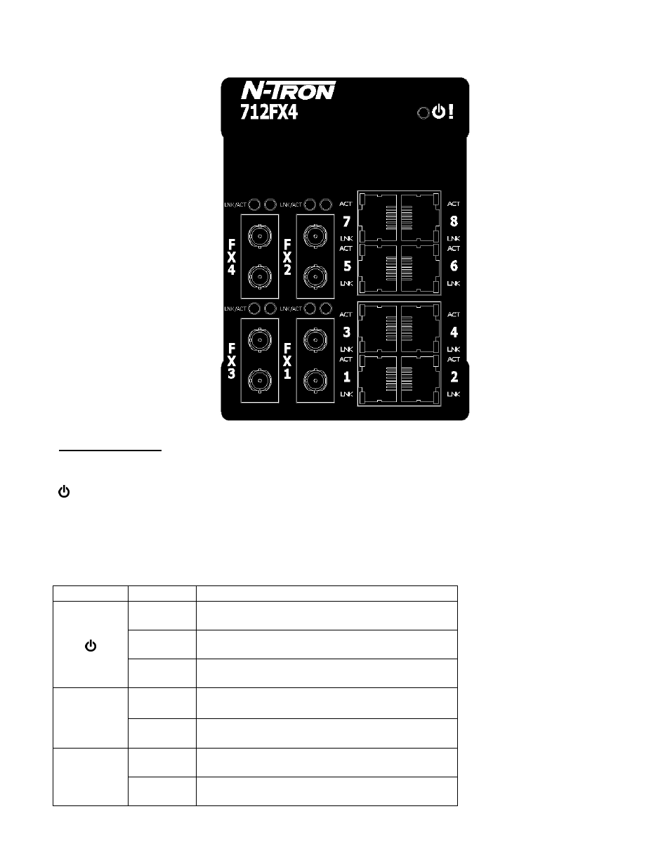Front panel (712fx4) | B&B Electronics 712FX4-SC_ST - Manual User Manual | Page 12 / 154