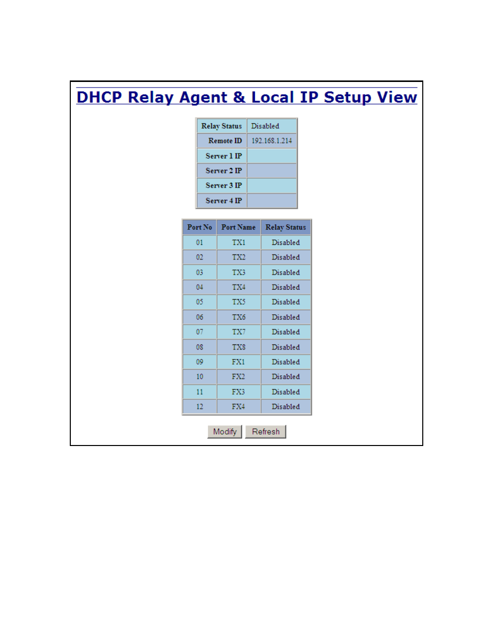 Dhcp – relay & local ip - setup | B&B Electronics 712FX4-SC_ST - Manual User Manual | Page 41 / 154