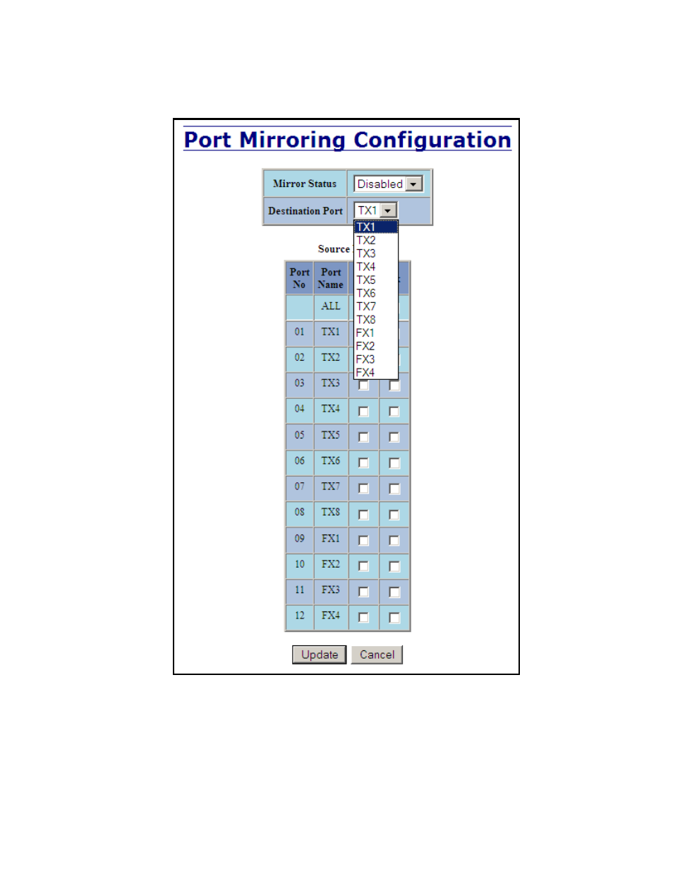 Ports – mirroring, continued | B&B Electronics 712FX4-SC_ST - Manual User Manual | Page 52 / 154