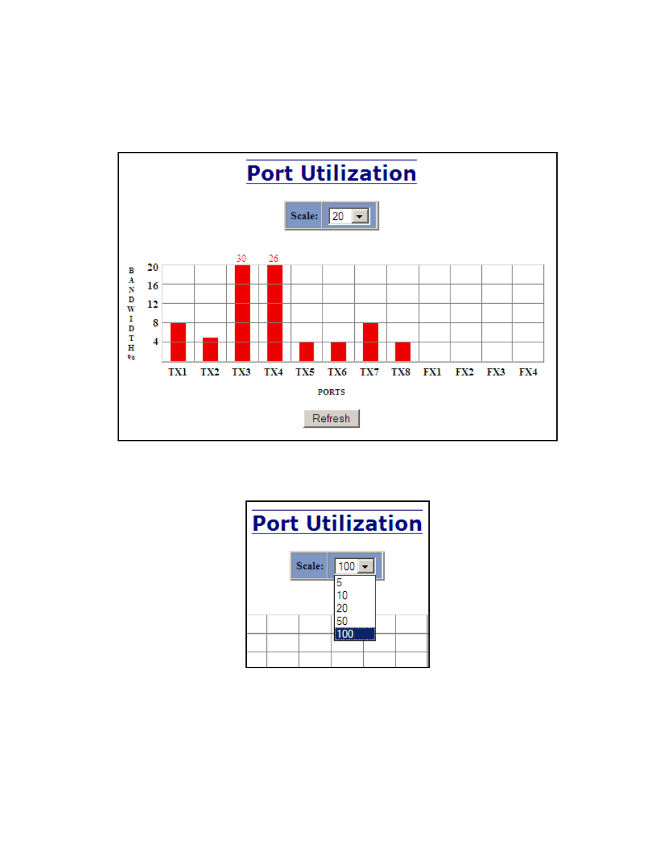 Statistics – port utilization | B&B Electronics 712FX4-SC_ST - Manual User Manual | Page 57 / 154