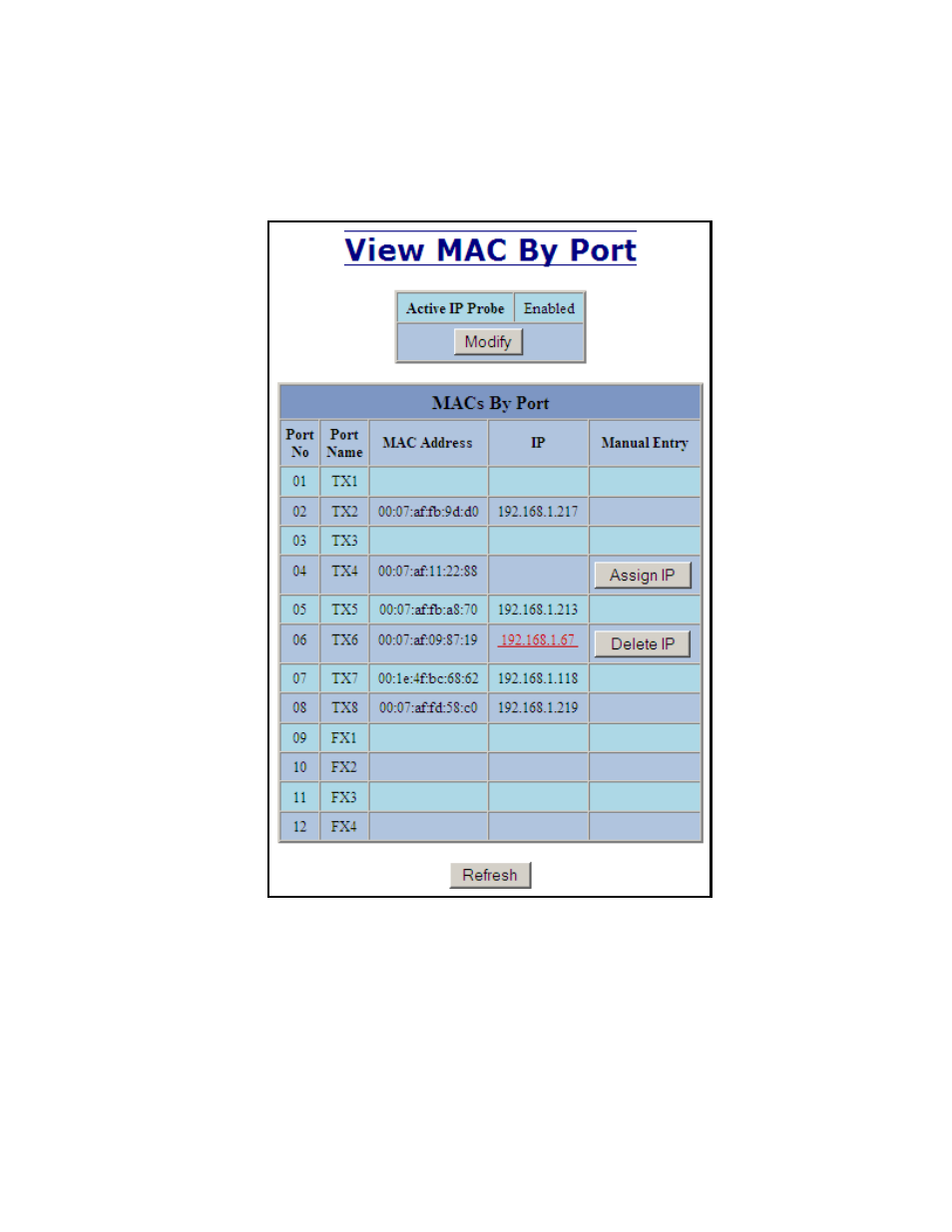 Bridging – show mac by port | B&B Electronics 712FX4-SC_ST - Manual User Manual | Page 65 / 154