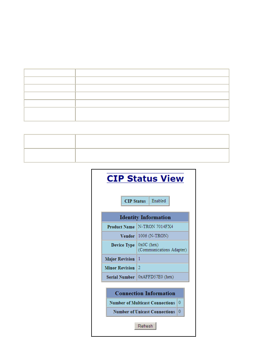 Cip – status | B&B Electronics 712FX4-SC_ST - Manual User Manual | Page 99 / 154