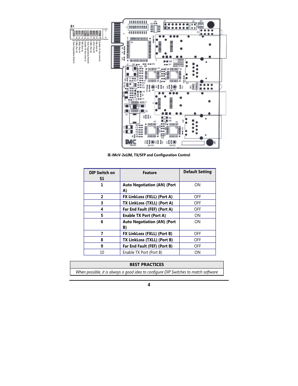 B&B Electronics 850-18610 - Manual User Manual | Page 7 / 18