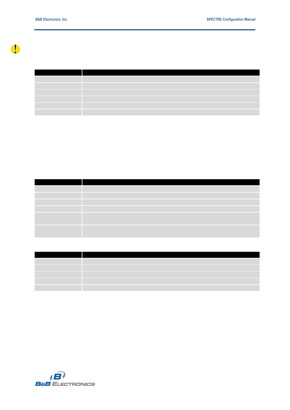 B&B Electronics RT3G-300_310_320_330_340-W - Configuration Manual User Manual | Page 13 / 79