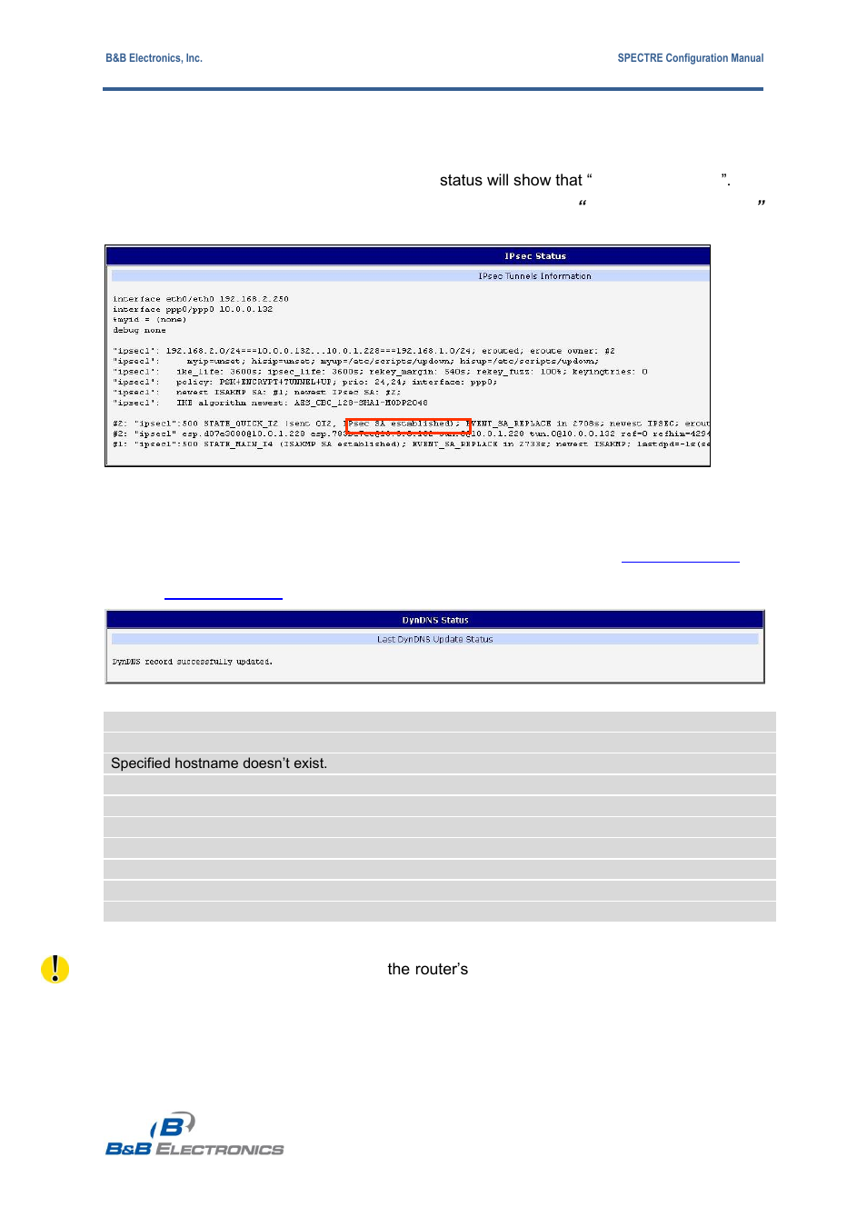 Ipsec status, Dyndns status | B&B Electronics RT3G-300_310_320_330_340-W - Configuration Manual User Manual | Page 15 / 79