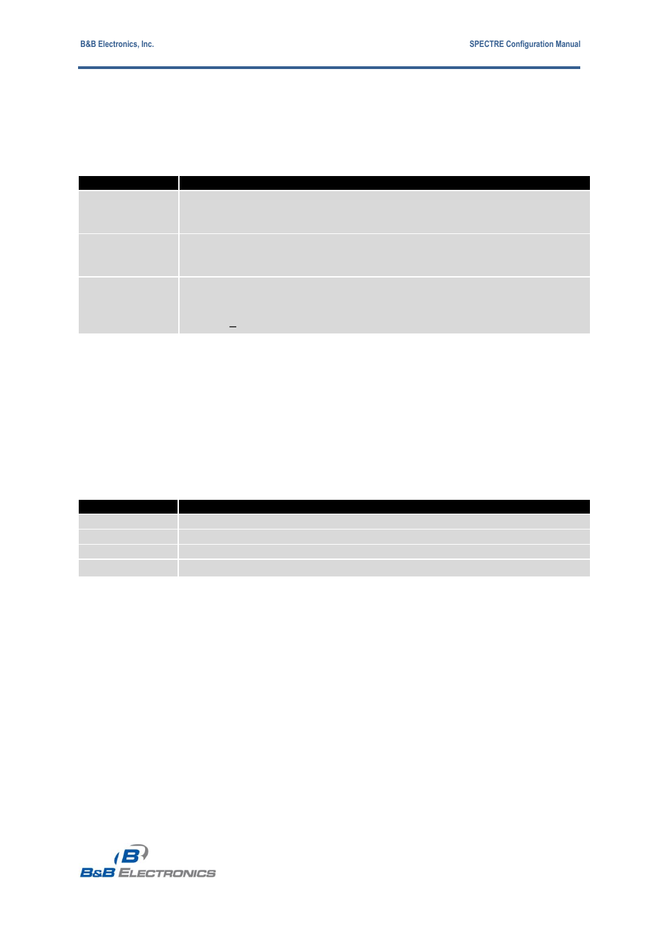B&B Electronics RT3G-300_310_320_330_340-W - Configuration Manual User Manual | Page 22 / 79