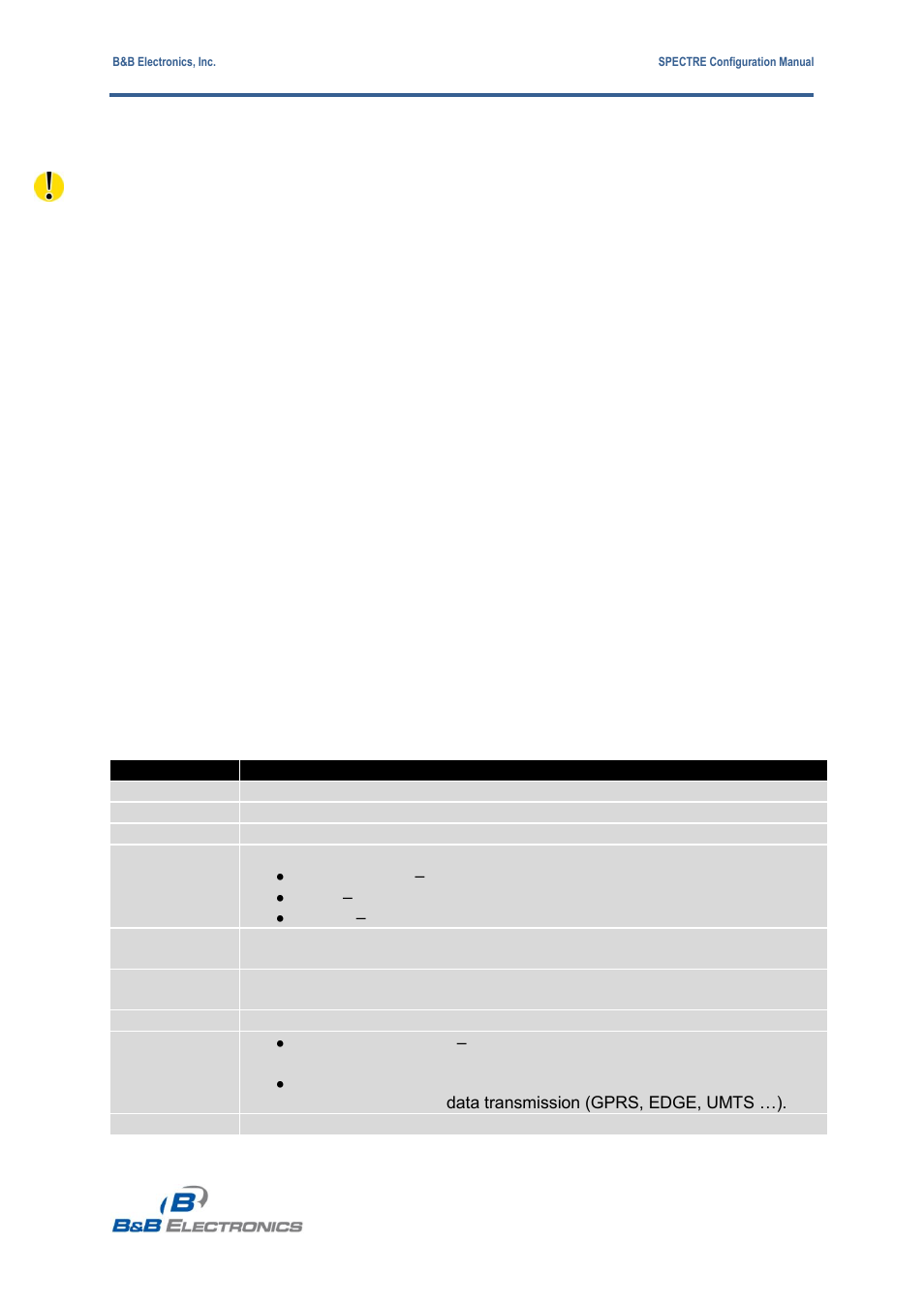 B&B Electronics RT3G-300_310_320_330_340-W - Configuration Manual User Manual | Page 24 / 79