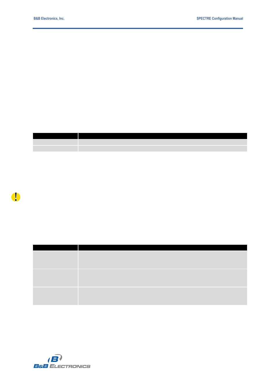 B&B Electronics RT3G-300_310_320_330_340-W - Configuration Manual User Manual | Page 26 / 79