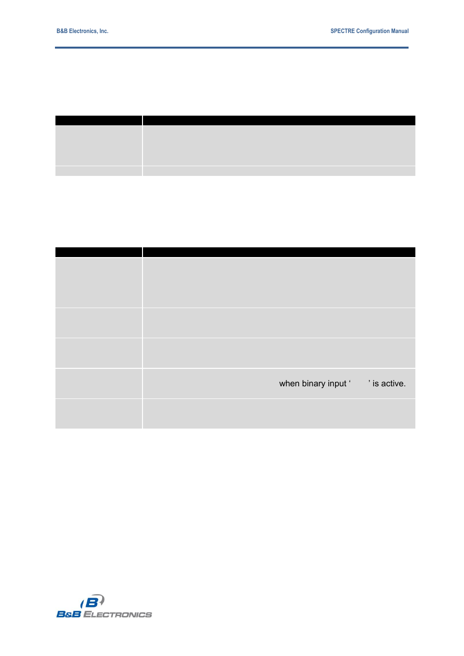 B&B Electronics RT3G-300_310_320_330_340-W - Configuration Manual User Manual | Page 27 / 79