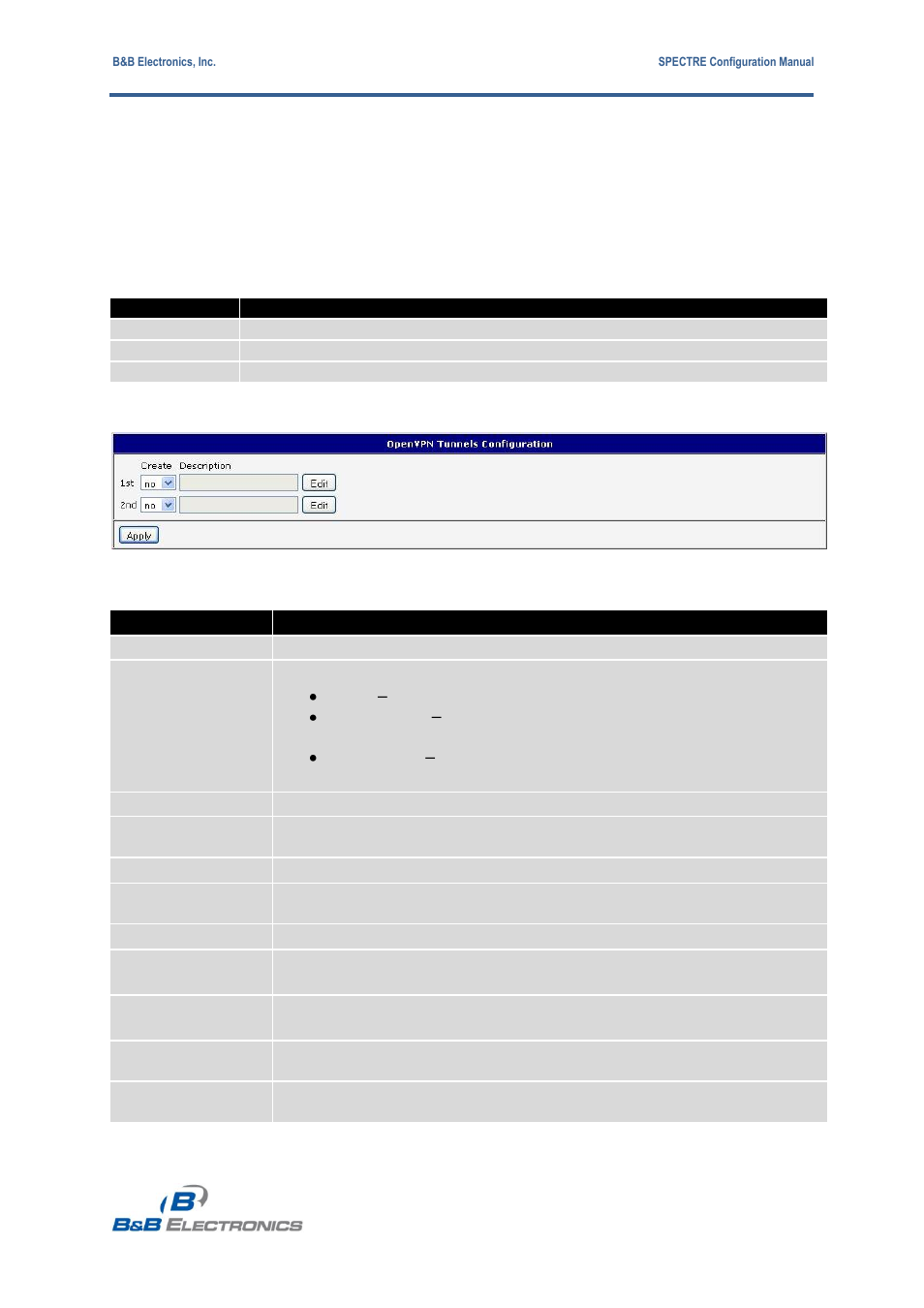 B&B Electronics RT3G-300_310_320_330_340-W - Configuration Manual User Manual | Page 37 / 79