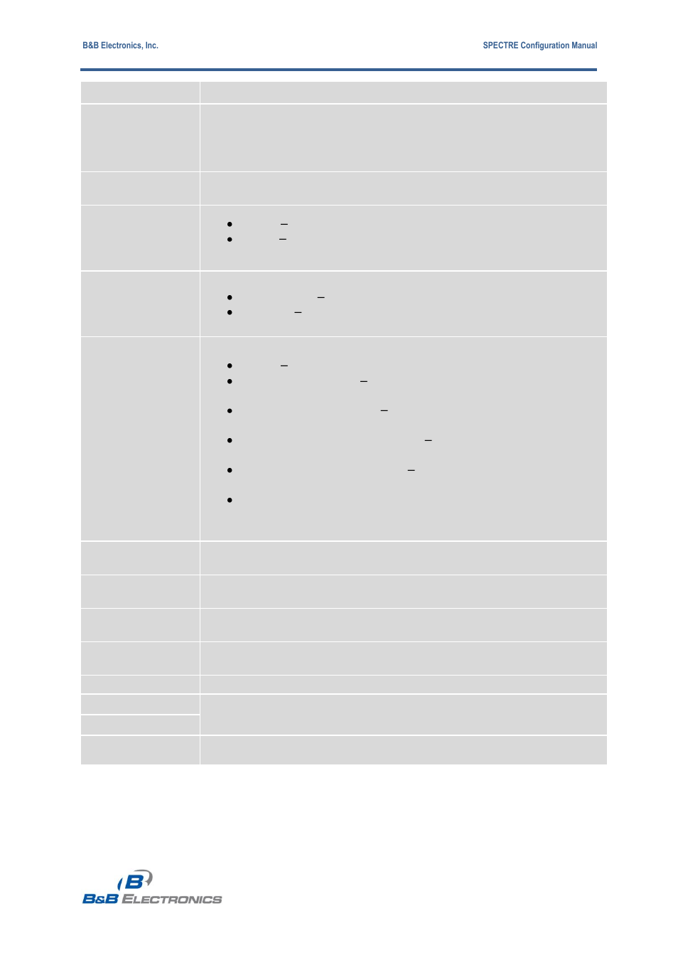 B&B Electronics RT3G-300_310_320_330_340-W - Configuration Manual User Manual | Page 38 / 79