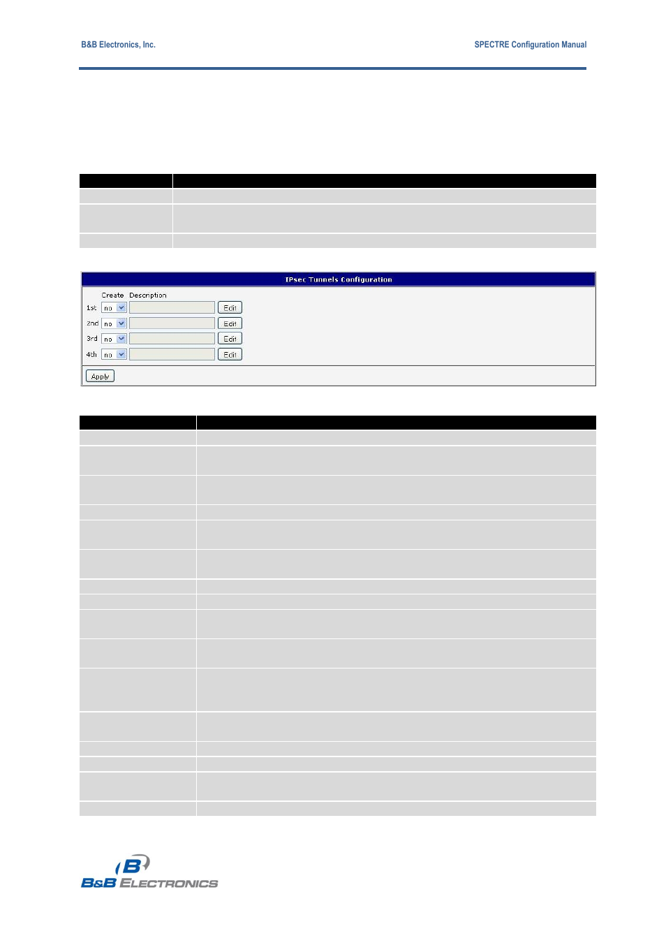 B&B Electronics RT3G-300_310_320_330_340-W - Configuration Manual User Manual | Page 41 / 79