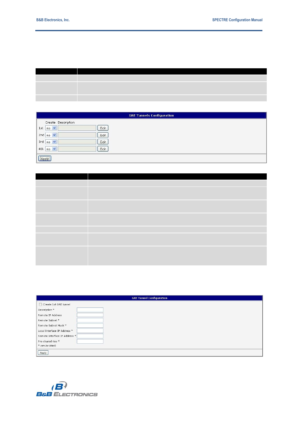 B&B Electronics RT3G-300_310_320_330_340-W - Configuration Manual User Manual | Page 45 / 79