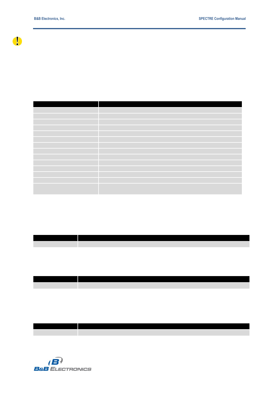 B&B Electronics RT3G-300_310_320_330_340-W - Configuration Manual User Manual | Page 58 / 79