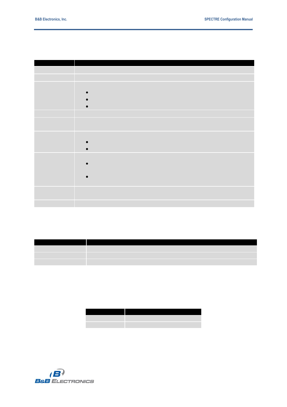 B&B Electronics RT3G-300_310_320_330_340-W - Configuration Manual User Manual | Page 65 / 79