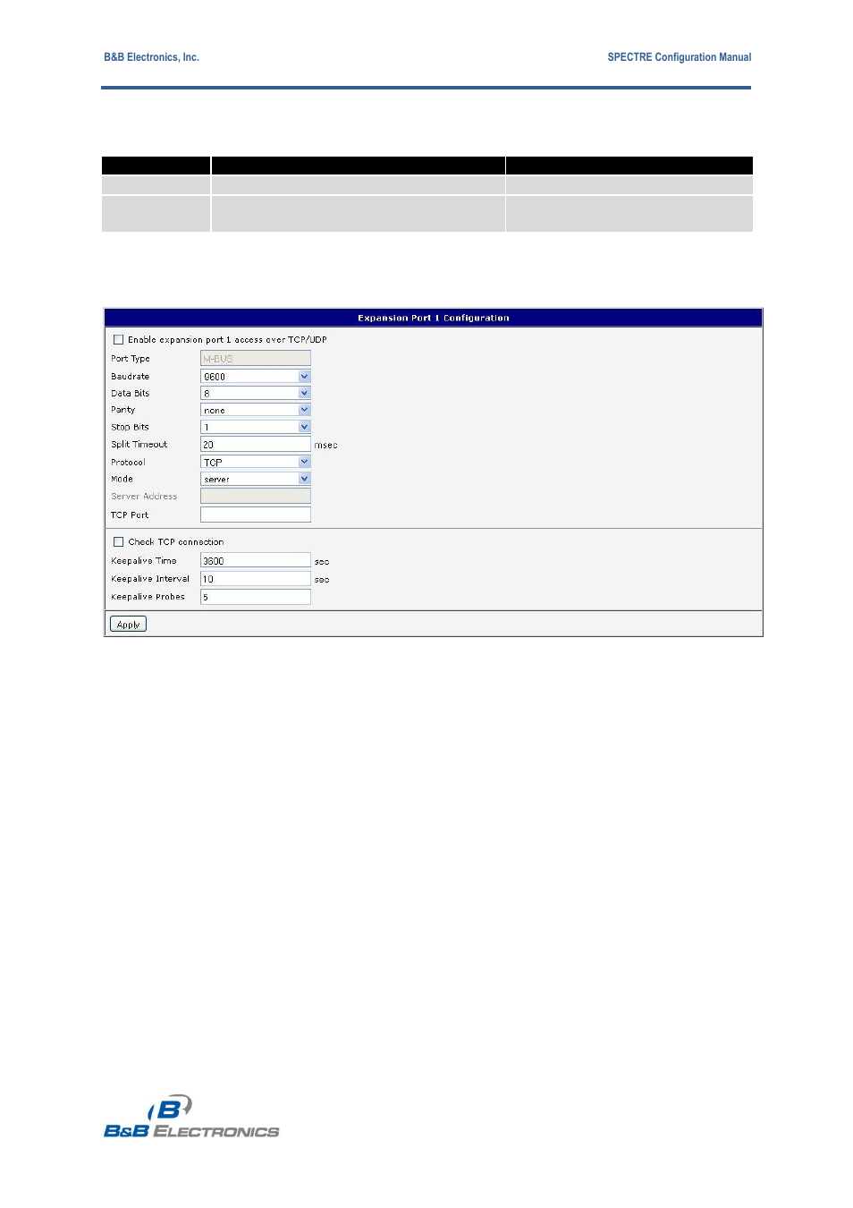 B&B Electronics RT3G-300_310_320_330_340-W - Configuration Manual User Manual | Page 66 / 79