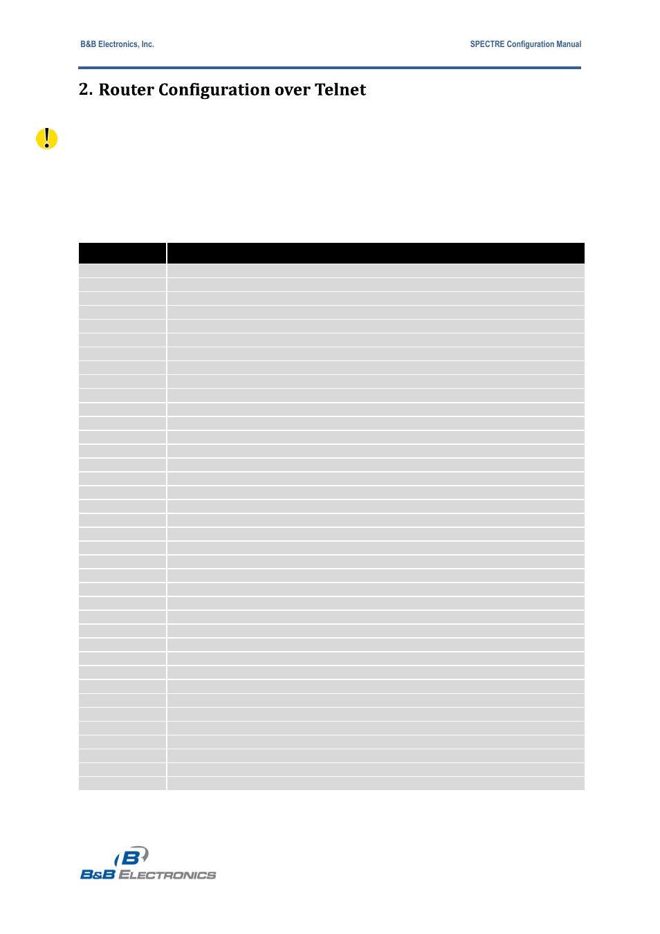 B&B Electronics RT3G-300_310_320_330_340-W - Configuration Manual User Manual | Page 79 / 79