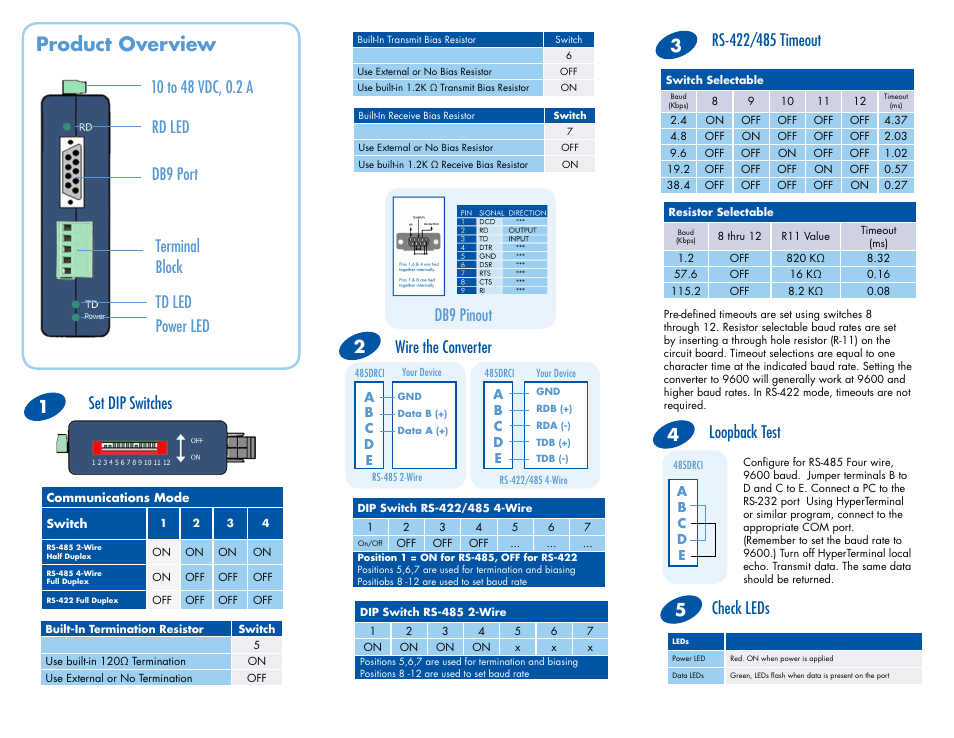 B&B Electronics 485DRCI - Quick Start Guide User Manual | 2 pages