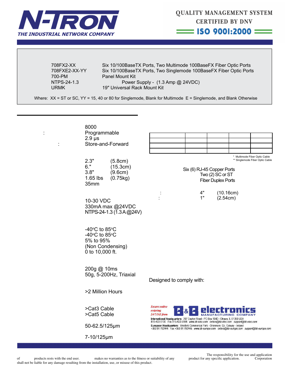 708fx2 | B&B Electronics 708FX2-SC_ST - Datasheet User Manual | Page 2 / 3