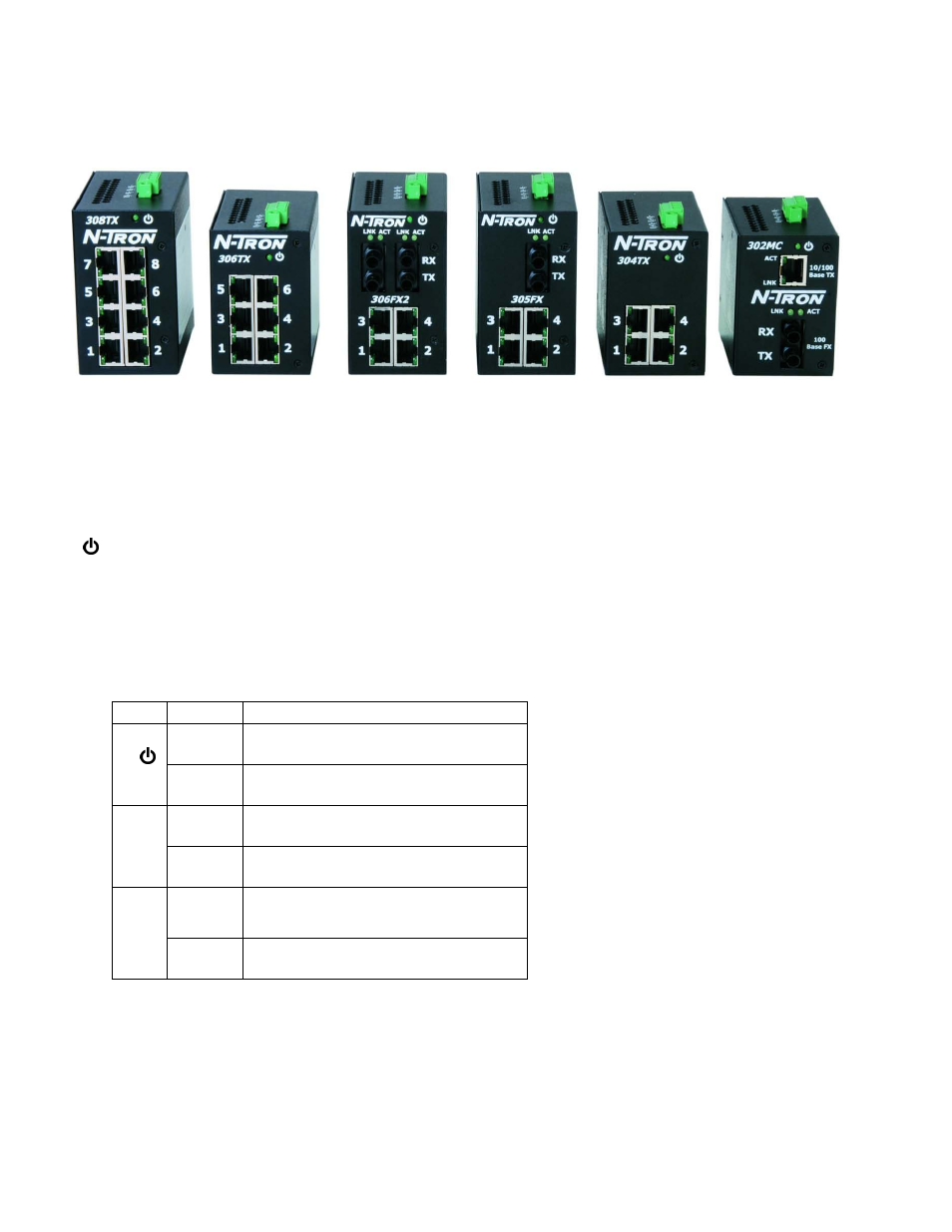 Front panel | B&B Electronics 302MC-SC_ST - Manual User Manual | Page 9 / 16