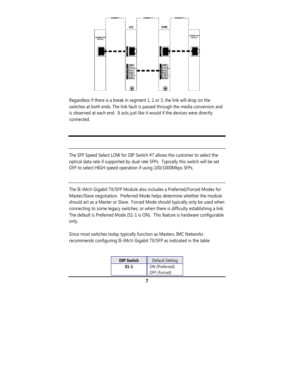 B&B Electronics 850-18510 - Manual User Manual | Page 10 / 18