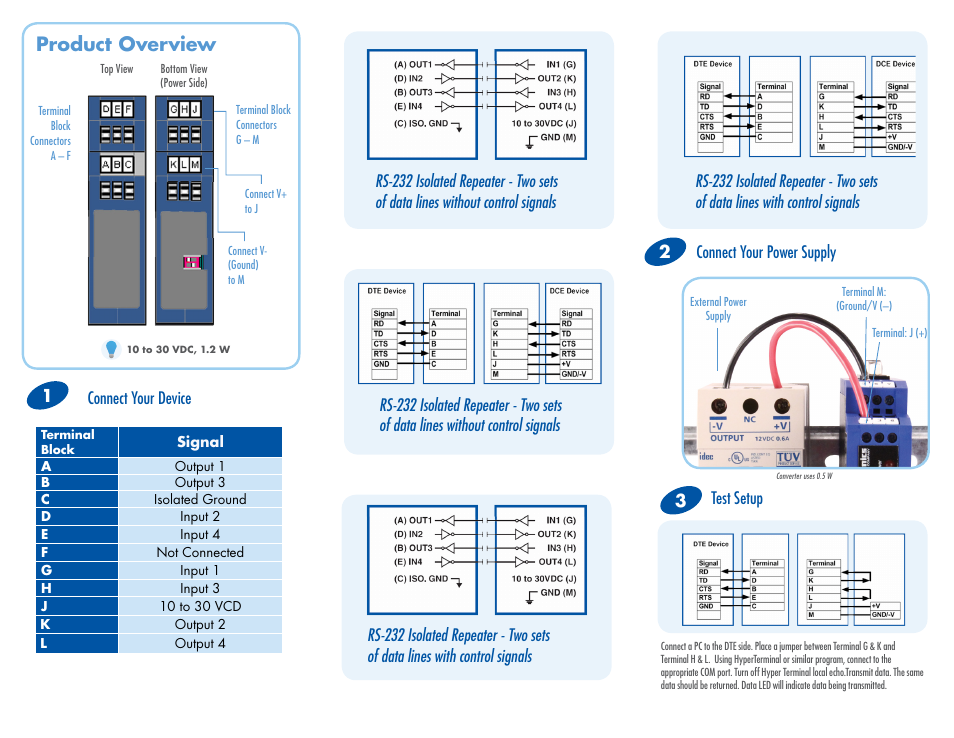 B&B Electronics 232OPDR - Quick Start Guide User Manual | 2 pages