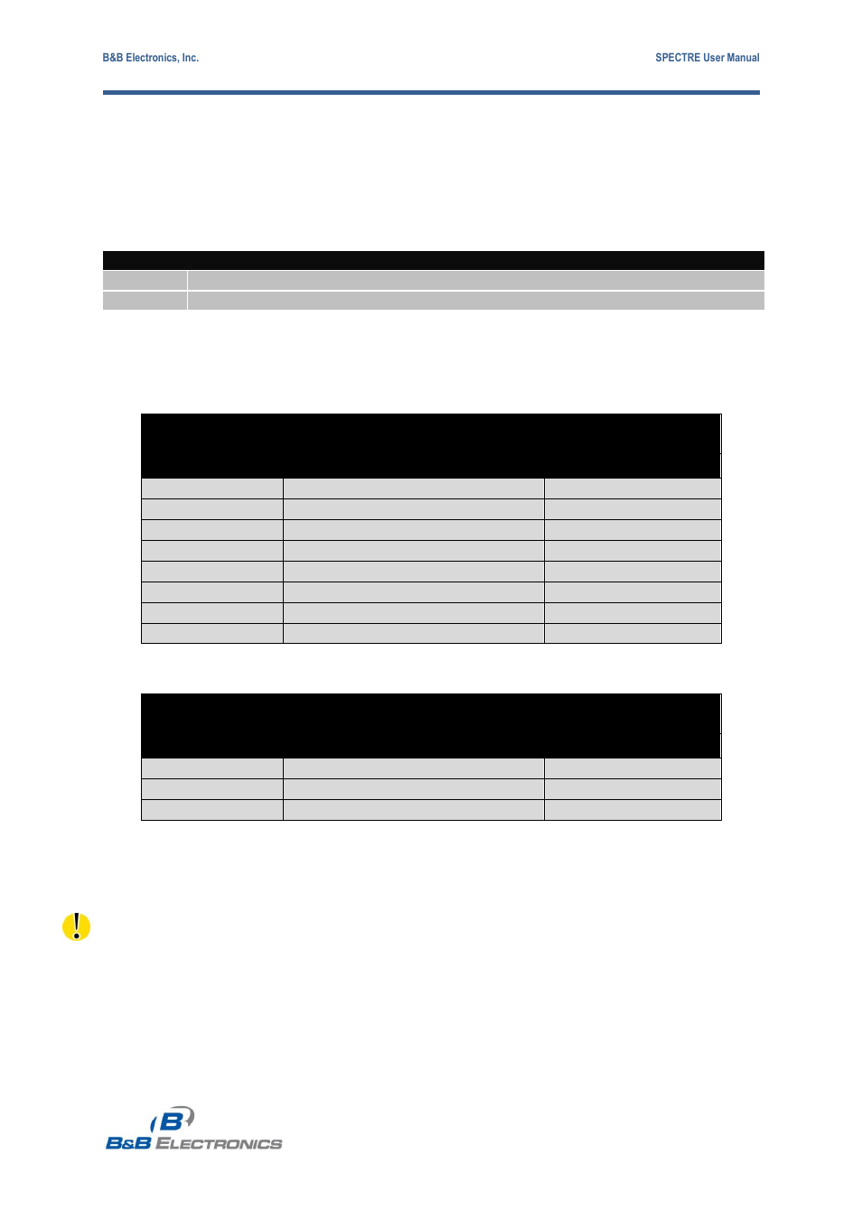 Model numbers | B&B Electronics RT3G-300_310_320_330_340-W - User Manual User Manual | Page 10 / 49