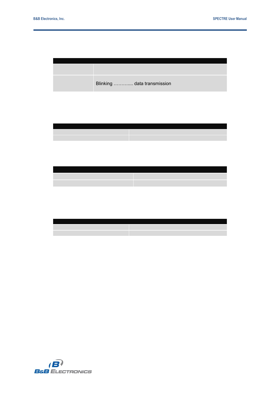 Auxiliary port status indicators, Ethernet ports, Rs-232 ports | I/o ports, Rs-485/422 ports | B&B Electronics RT3G-300_310_320_330_340-W - User Manual User Manual | Page 17 / 49