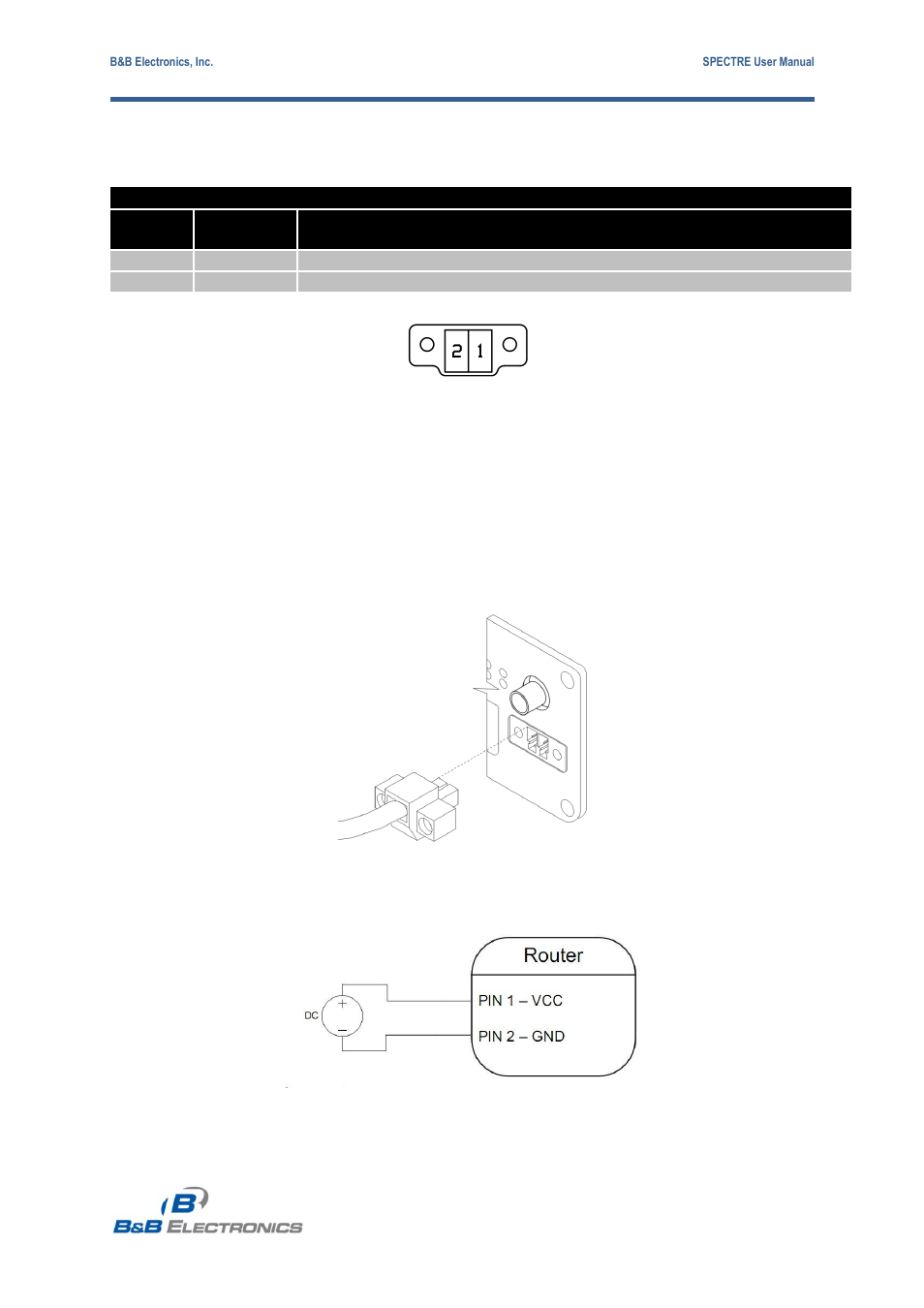 Power connector, 3 power connector, Pin panel socket | B&B Electronics RT3G-300_310_320_330_340-W - User Manual User Manual | Page 18 / 49