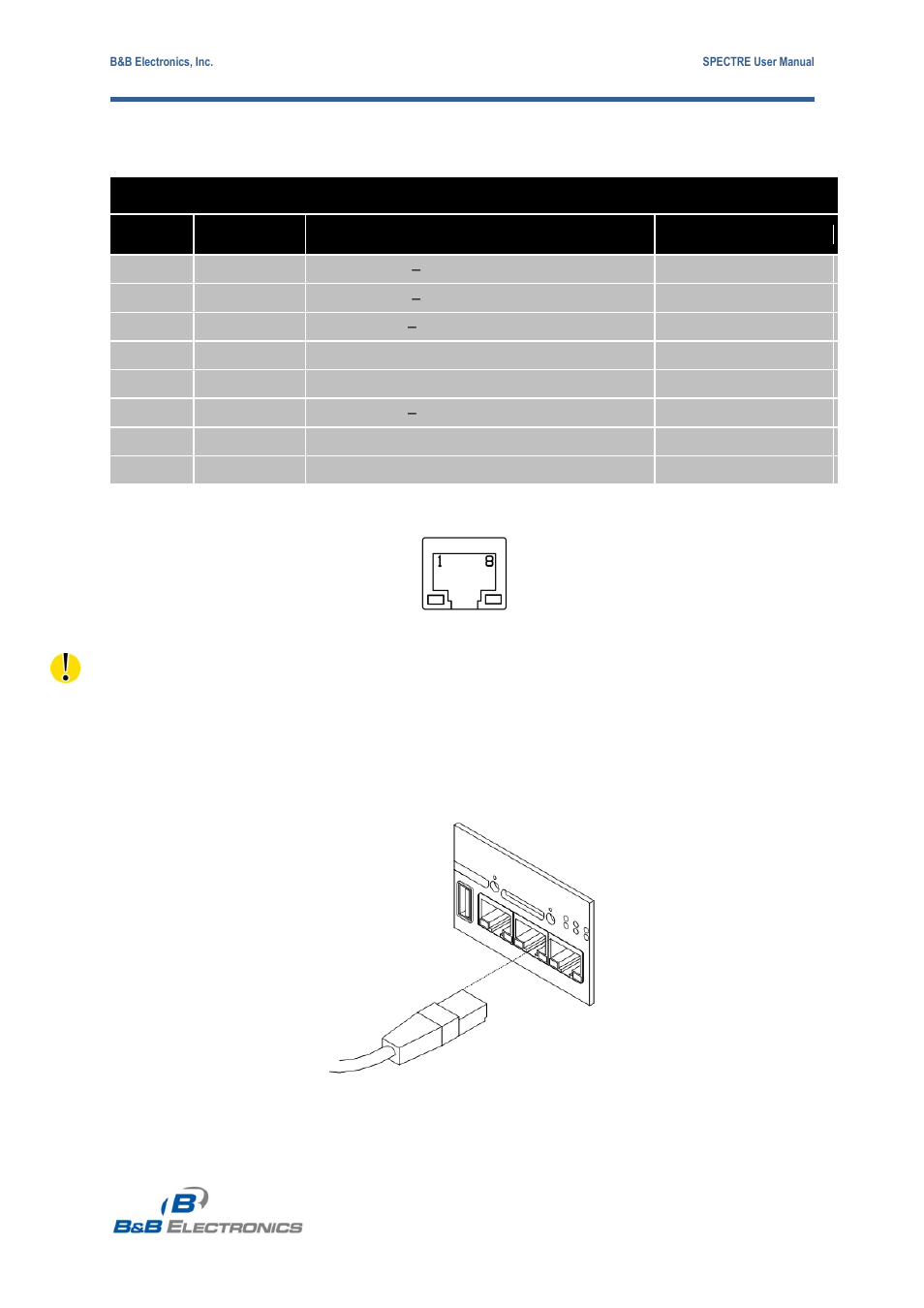 Ethernet port, 6 ethernet port, Panel socket rj45 | B&B Electronics RT3G-300_310_320_330_340-W - User Manual User Manual | Page 21 / 49