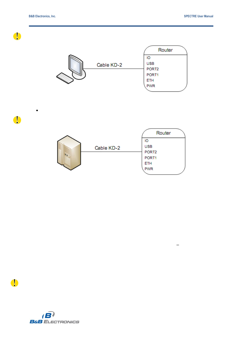 Rs-485/422 ports | B&B Electronics RT3G-300_310_320_330_340-W - User Manual User Manual | Page 24 / 49