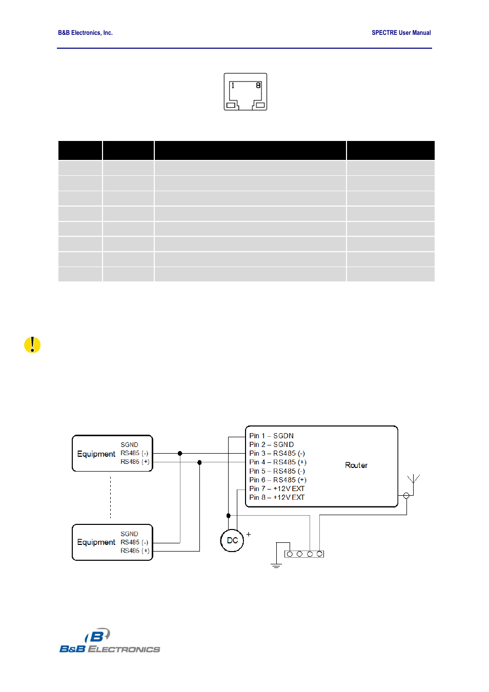 B&B Electronics RT3G-300_310_320_330_340-W - User Manual User Manual | Page 26 / 49