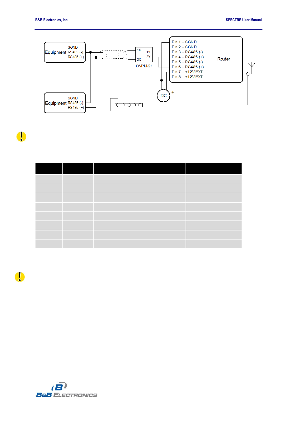 B&B Electronics RT3G-300_310_320_330_340-W - User Manual User Manual | Page 27 / 49