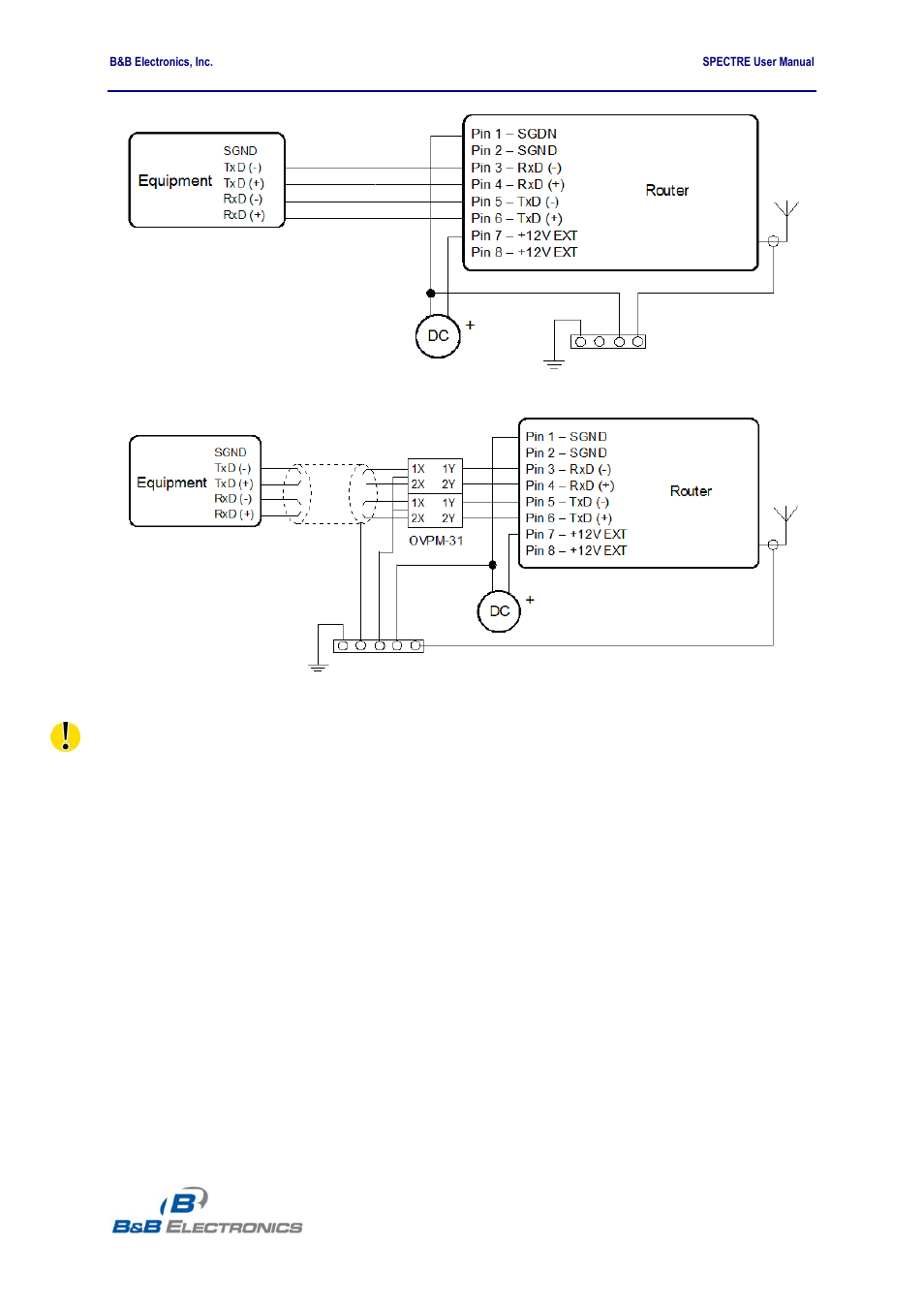 B&B Electronics RT3G-300_310_320_330_340-W - User Manual User Manual | Page 28 / 49
