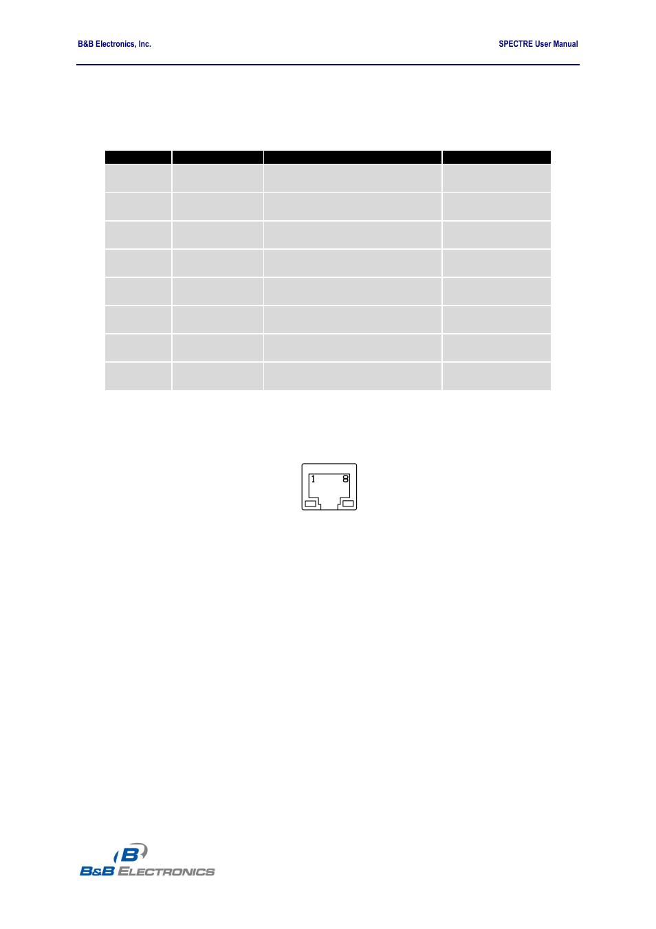 Input/output connector | B&B Electronics RT3G-300_310_320_330_340-W - User Manual User Manual | Page 31 / 49