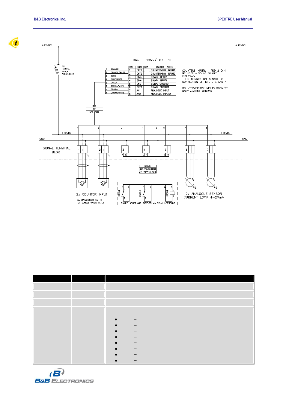 B&B Electronics RT3G-300_310_320_330_340-W - User Manual User Manual | Page 32 / 49