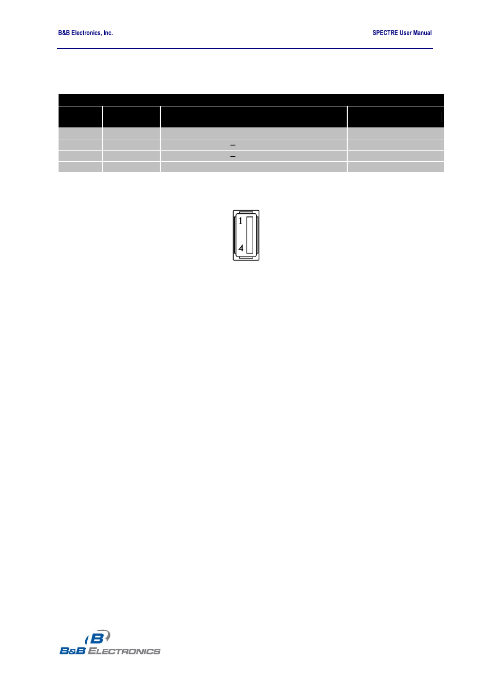Usb port, 8 usb port | B&B Electronics RT3G-300_310_320_330_340-W - User Manual User Manual | Page 38 / 49