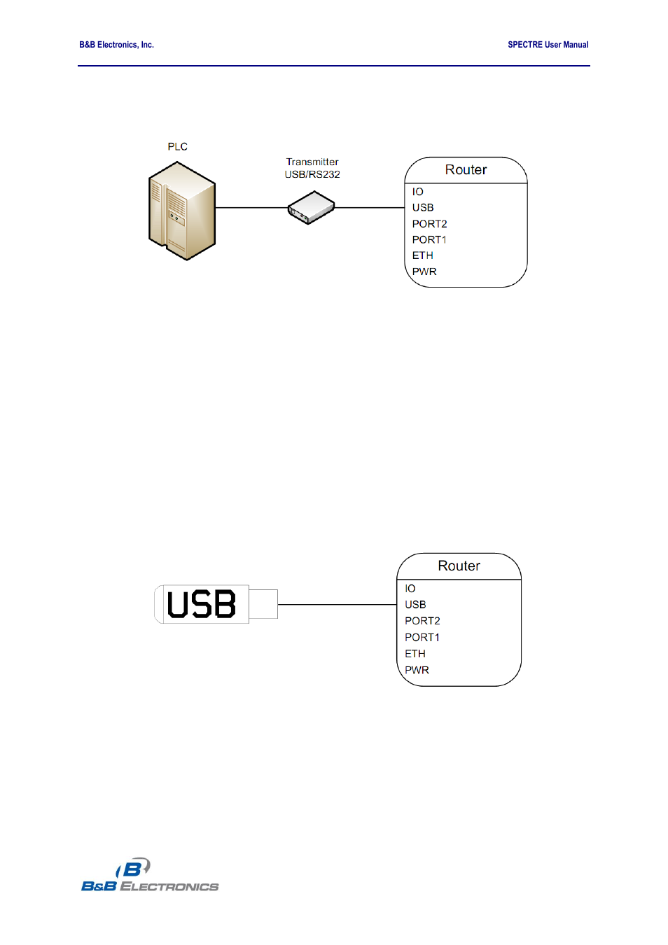 B&B Electronics RT3G-300_310_320_330_340-W - User Manual User Manual | Page 39 / 49