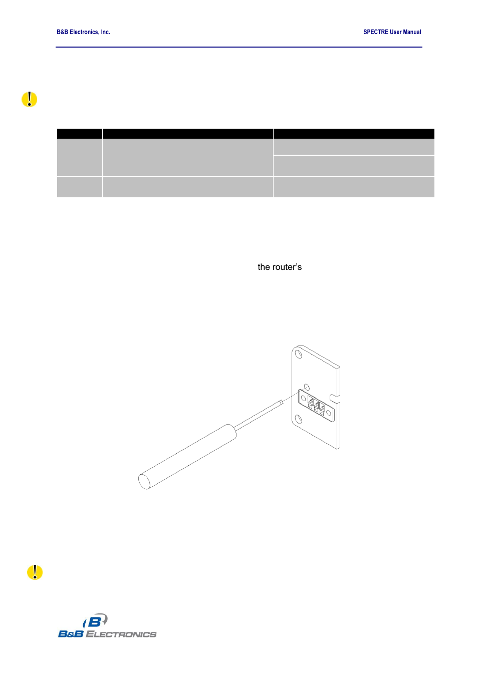 Resetting or rebooting the router | B&B Electronics RT3G-300_310_320_330_340-W - User Manual User Manual | Page 42 / 49