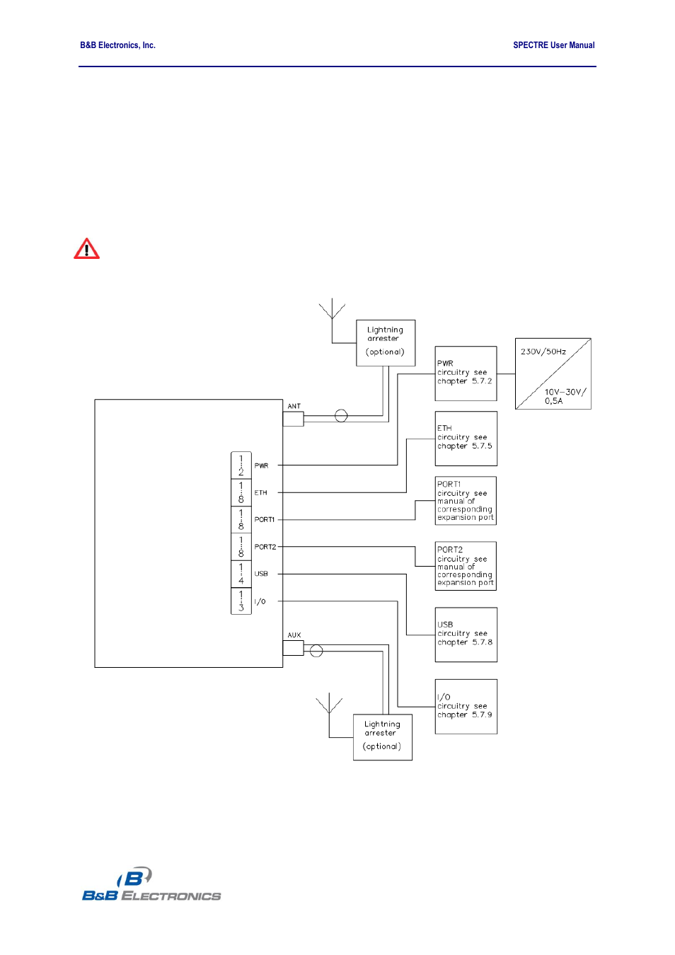 Initial setup | B&B Electronics RT3G-300_310_320_330_340-W - User Manual User Manual | Page 43 / 49