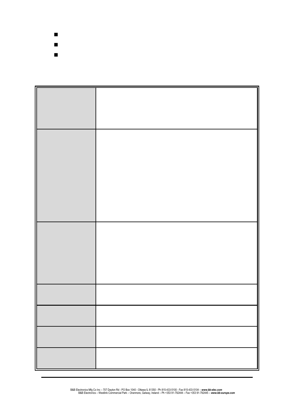 Software specification | B&B Electronics EIR618-2SFP-T - Manual User Manual | Page 11 / 121