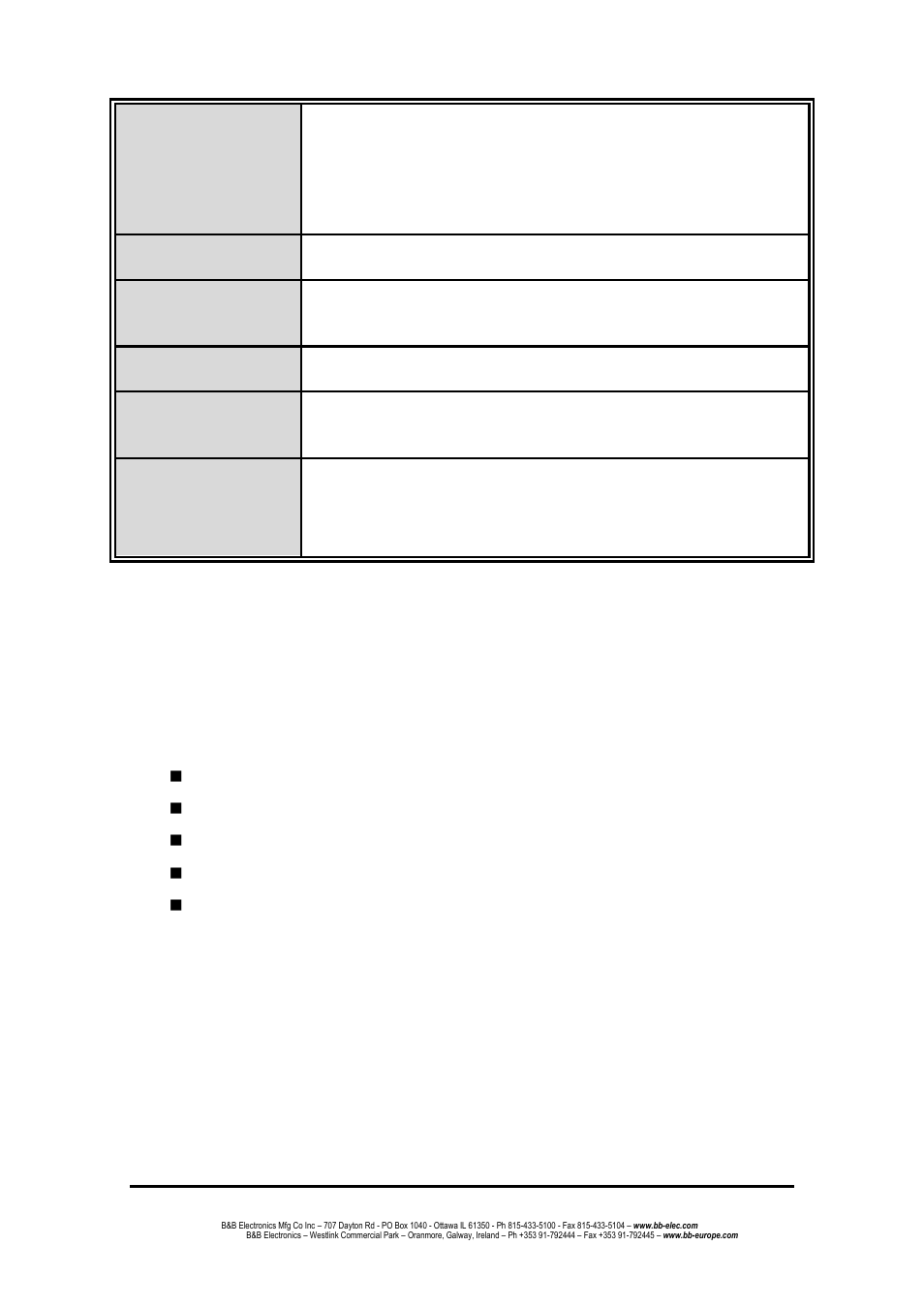 Package contents | B&B Electronics EIR618-2SFP-T - Manual User Manual | Page 13 / 121