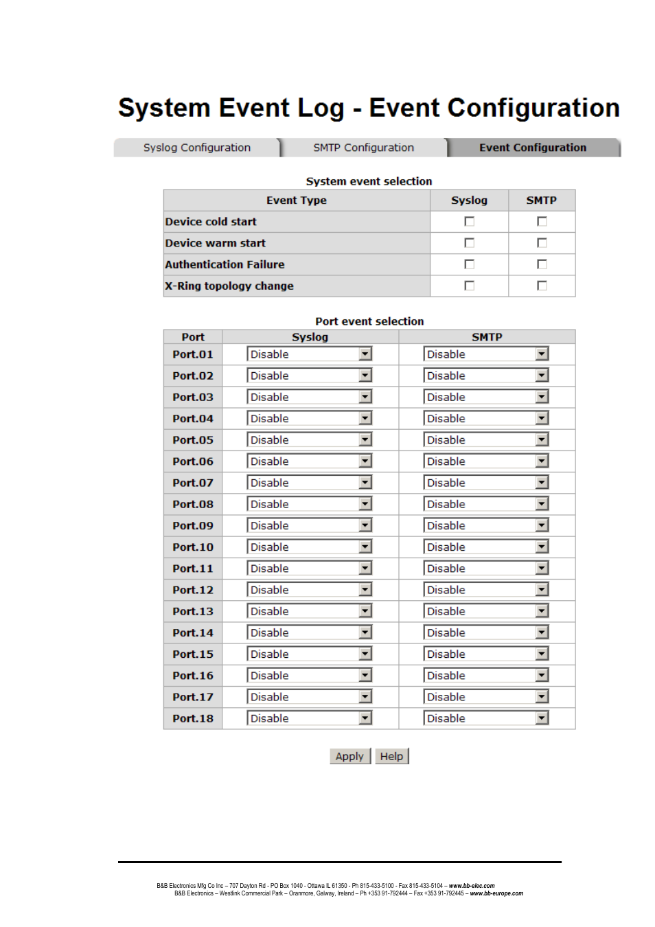 B&B Electronics EIR618-2SFP-T - Manual User Manual | Page 70 / 121