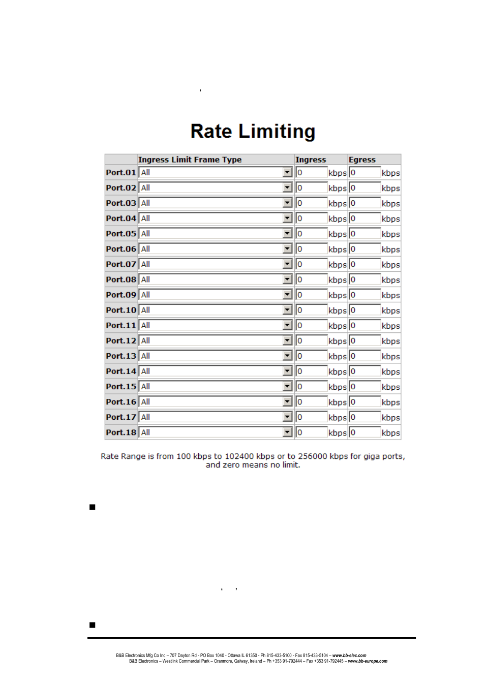 Rate limiting | B&B Electronics EIR618-2SFP-T - Manual User Manual | Page 84 / 121