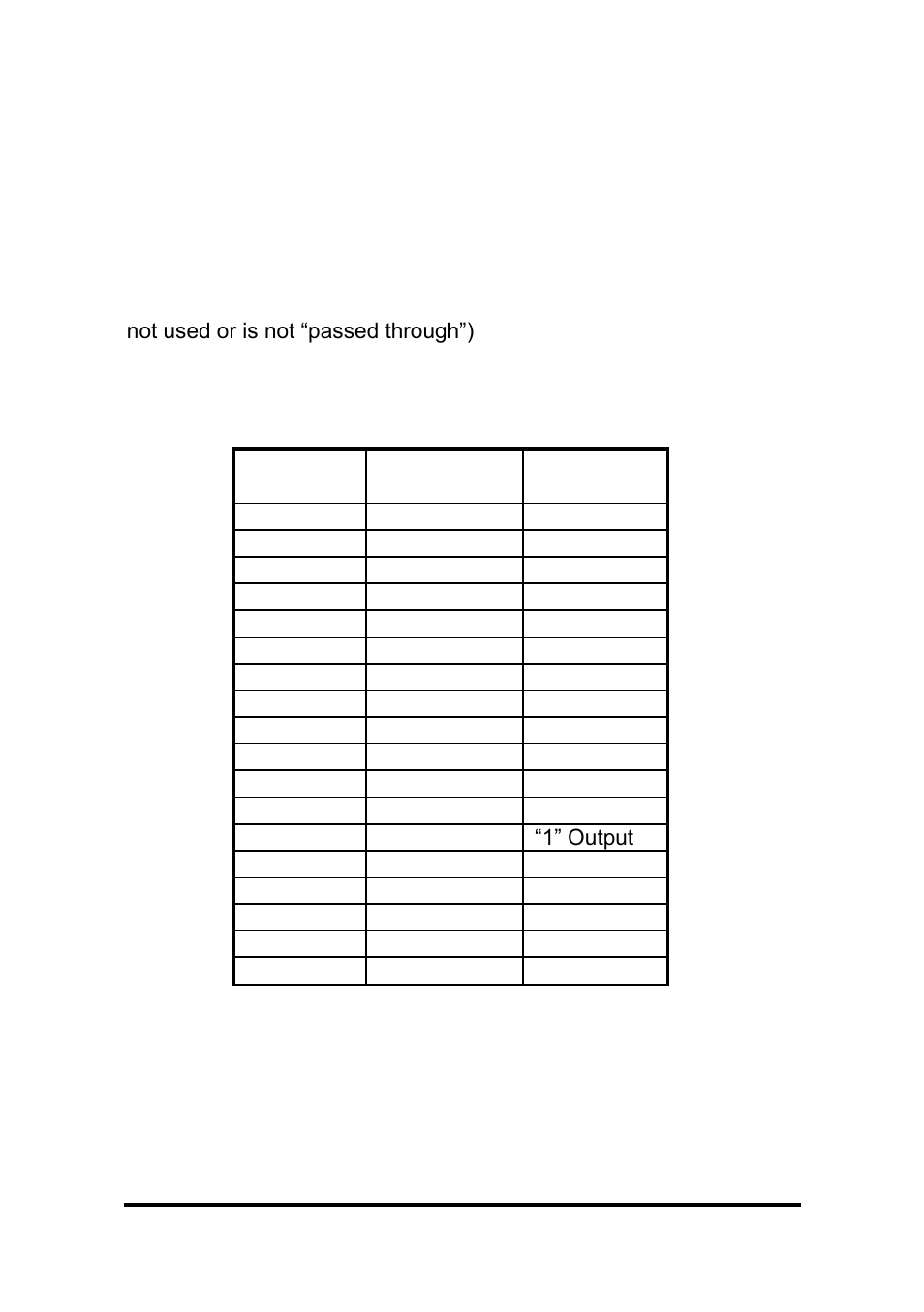 Appendix a: parallel port connections | B&B Electronics 232SPS2 - Manual User Manual | Page 15 / 28