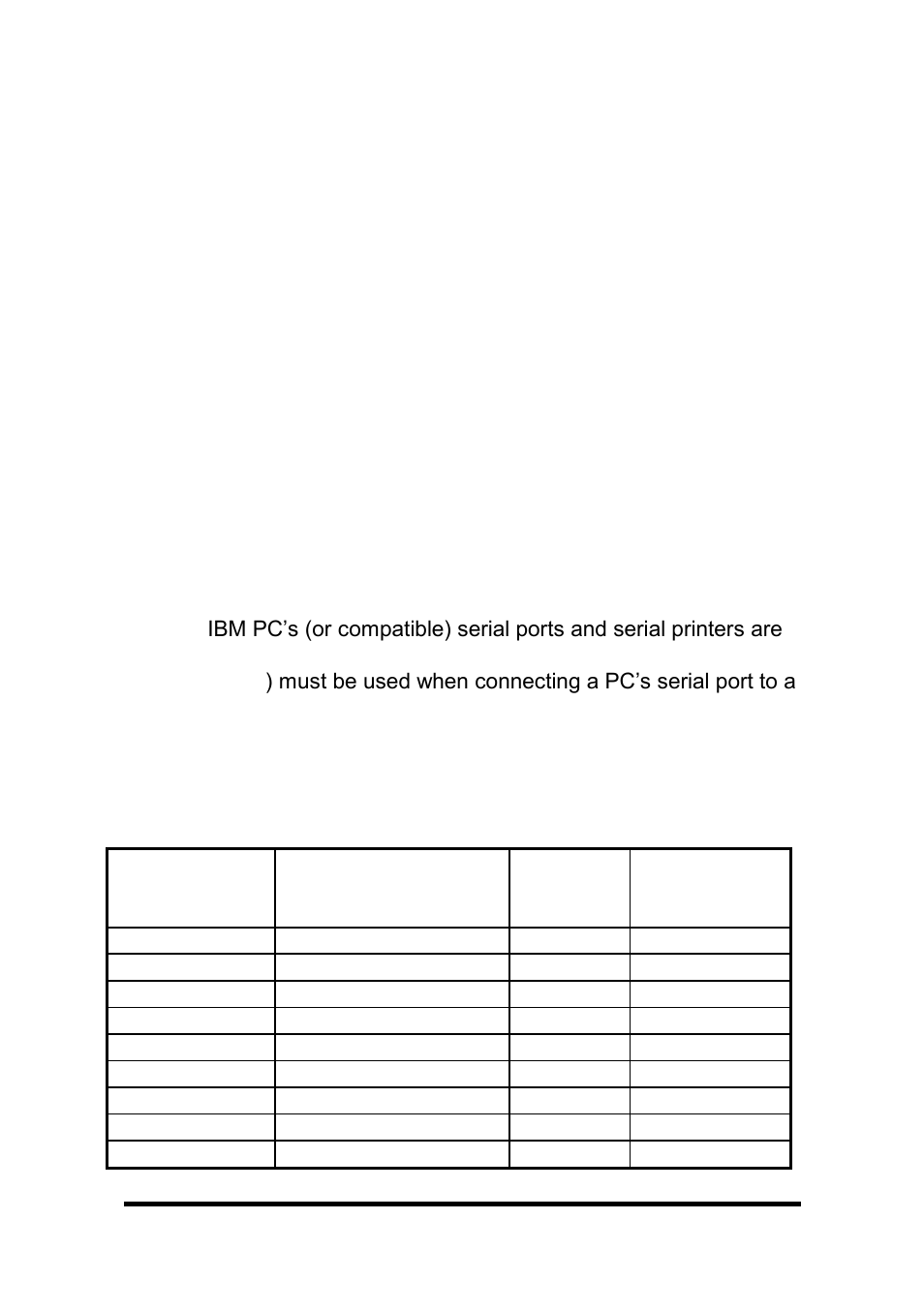 B&B Electronics 232SPS2 - Manual User Manual | Page 18 / 28