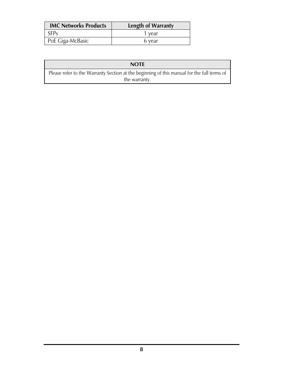 B&B Electronics 852-10911--29 - Manual User Manual | Page 11 / 24