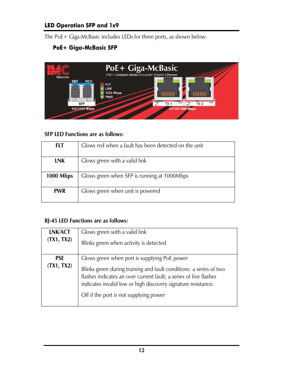 B&B Electronics 852-10911--29 - Manual User Manual | Page 15 / 24